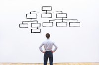 AdobeStock_230617322_hierarchy_mindmap.jpeg