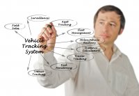 as_162794371_vehicle_tracking.jpeg
